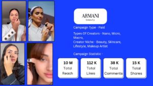 Influencer Marketing Services for Skincare Brands