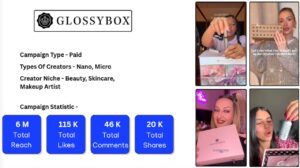 Influencer Marketing Startegy for Skincare Brands