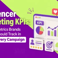 Influencer Marketing KPI Dashboard