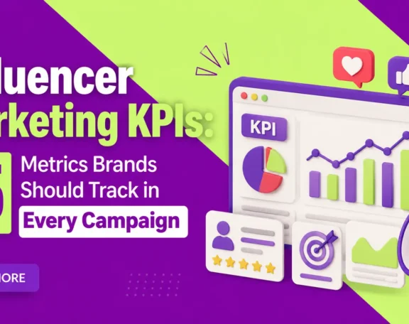 Influencer Marketing KPI Dashboard