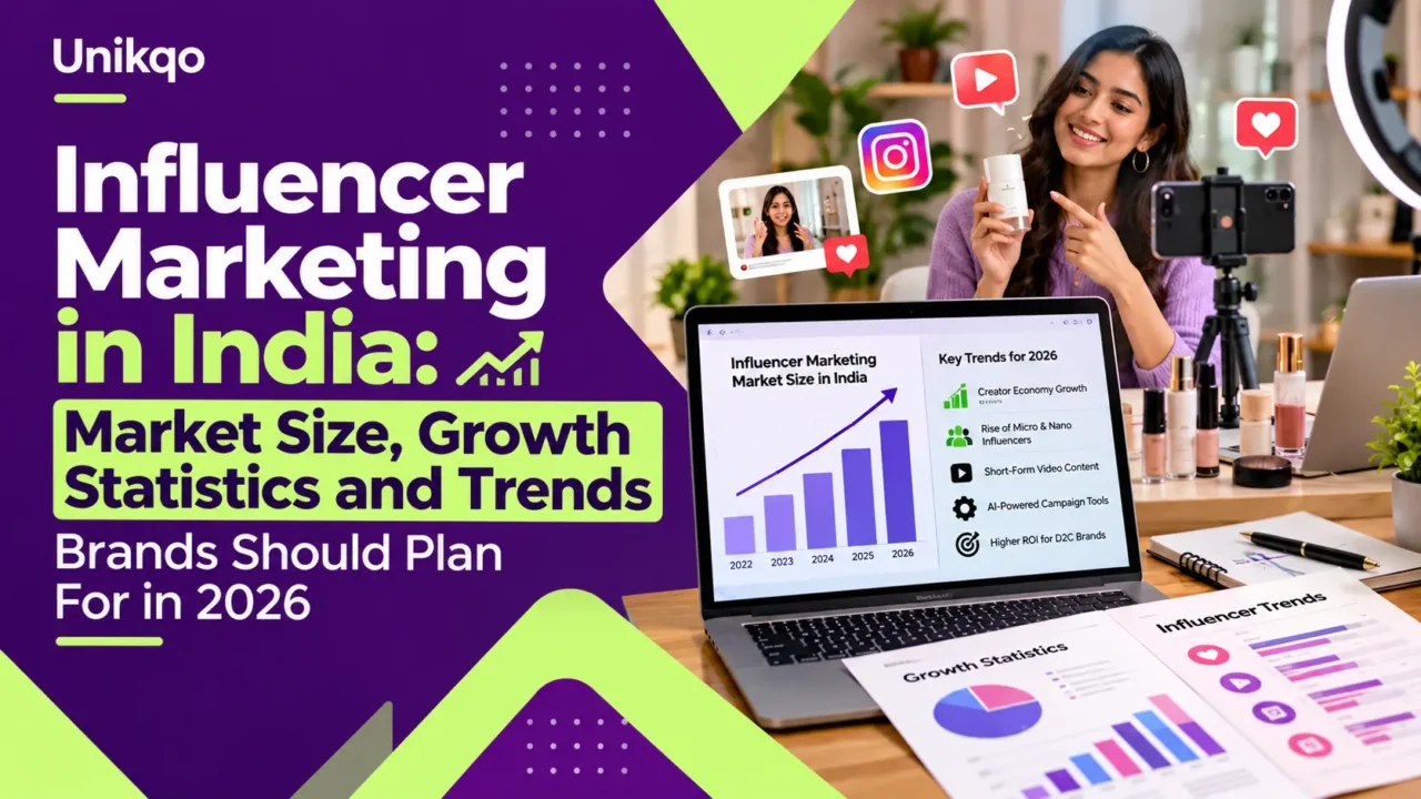 Influencer Marketing Growth in India