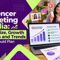 Influencer Marketing Growth in India